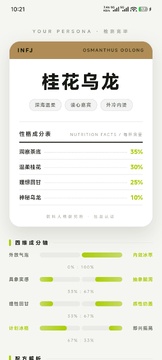 �����˸��о�������app�ٷ���Ѱ�