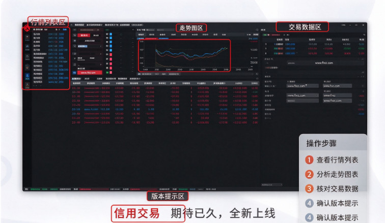 东方赢家 for Mac 东方赢家 for Mac