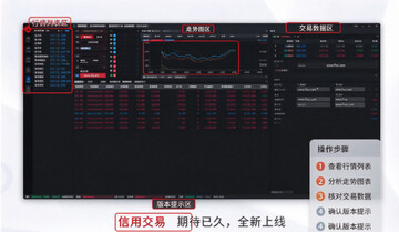 东方赢家 for Mac 东方赢家 for Mac