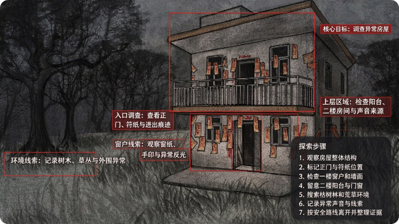 戏假成真游戏手机版 戏假成真游戏手机版