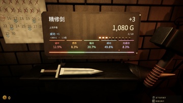 �����ɹ�forgetax