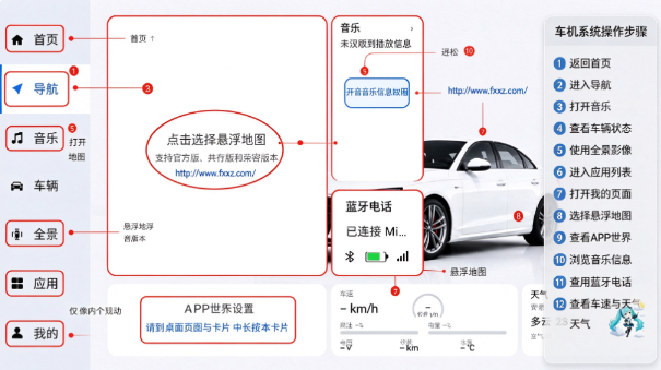 MikuCarLauncher车机桌面下载官方版 MikuCarLauncher车机桌面下载官方版