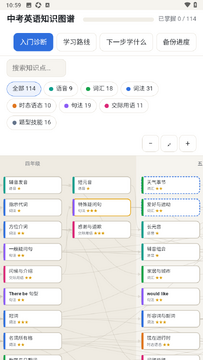 知识图谱app安卓最新版 知识图谱app安卓最新版