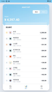 ���˱�(AccountBook)�ٷ���Ѱ�