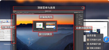 WindowSwitcher for Mac