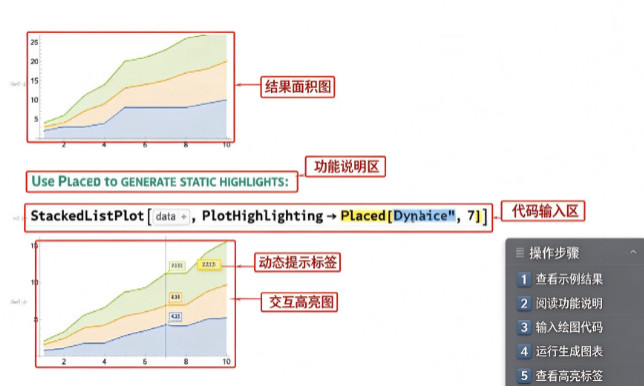 Wolfram Mathematica for mac Wolfram Mathematica for mac