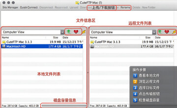 cuteftp for mac(ftp�ϴ�����)