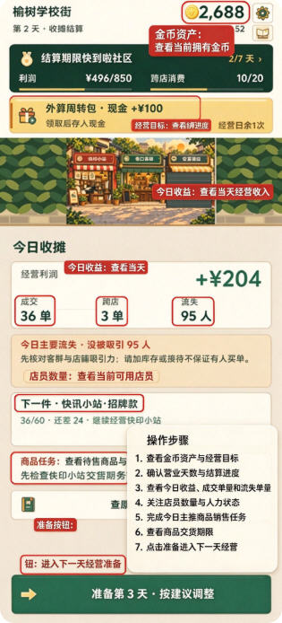 那年我接手了外婆的那条街手游官方版 那年我接手了外婆的那条街手游官方版
