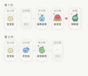 Tamalogy�������(�����������)app�ٷ���
