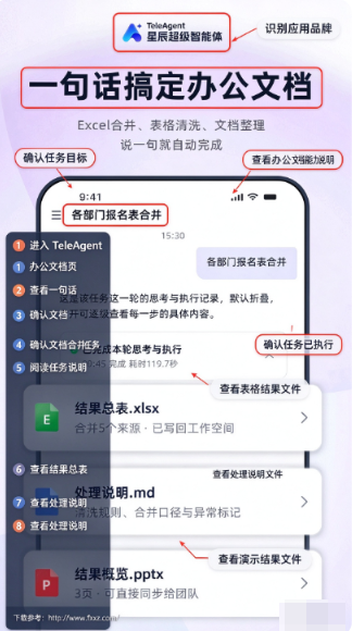 TeleAgent�ǳ������������ֻ��˿ͻ���