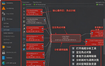 JProfiler for Mac专业Java JVM性能剖析工具 JProfiler for Mac专业Java JVM性能剖析工具