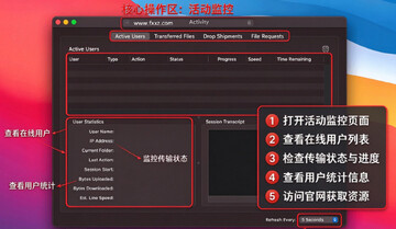 Rumpus Pro Mac���� �FTP�ļ�������