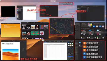 Mission Control Plus for Mac