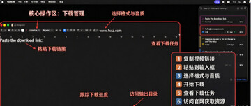 SaneClip for Mac