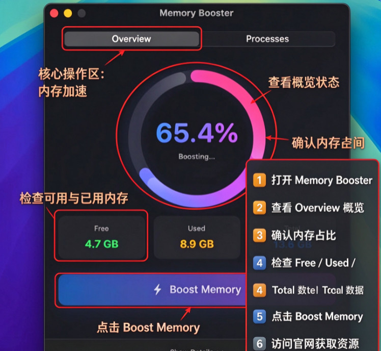 Memory Booster for Mac Memory Booster for Mac