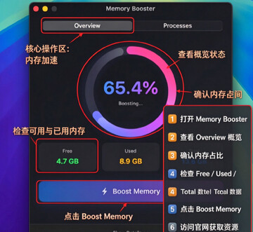 Memory Booster for Mac Memory Booster for Mac