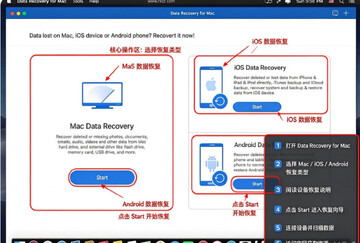 Apeaksoft Data Recovery for Mac Apeaksoft Data Recovery for Mac