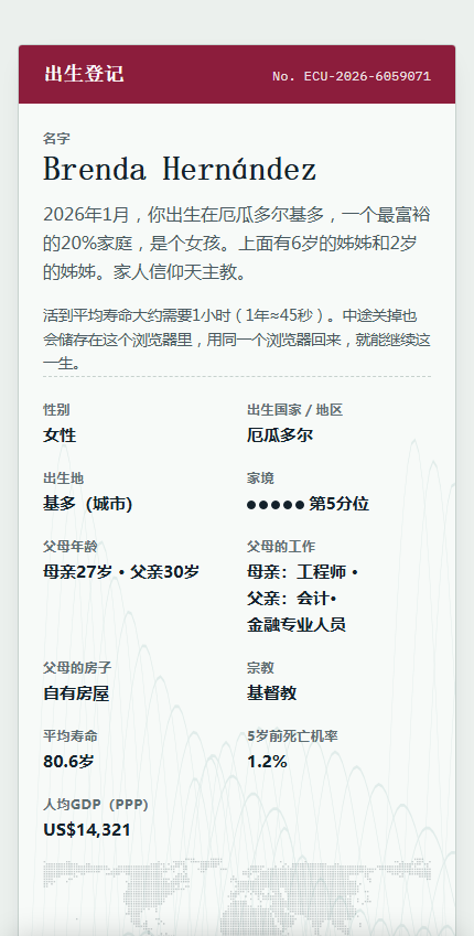 八十亿分之一官方手机正版(80亿分之1) 八十亿分之一官方手机正版(80亿分之1)