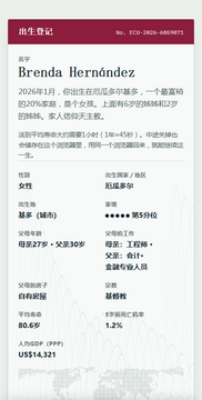 ��ʮ�ڷ�֮һ�ٷ��ֻ�����(80�ڷ�֮1)