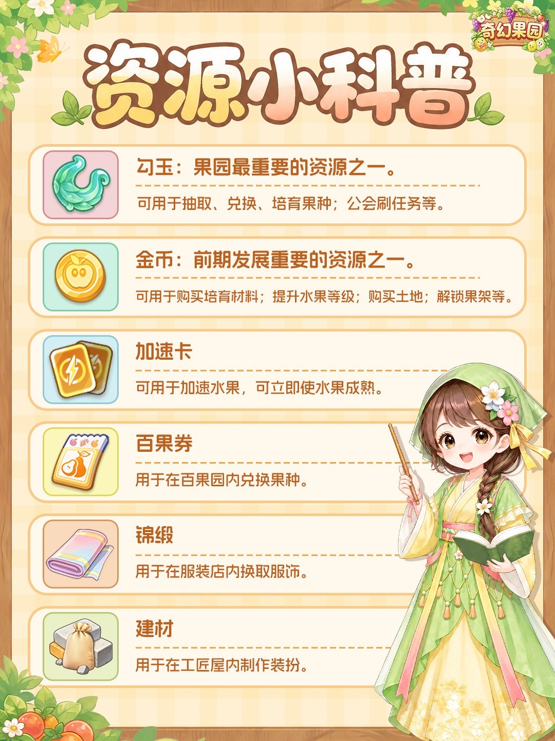 奇幻果园游戏官方手机版 奇幻果园游戏官方手机版