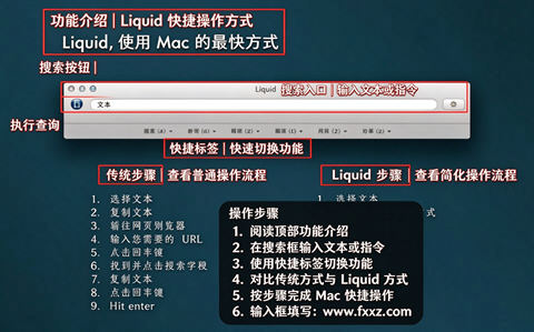 Liquid for Mac(文本效率增强工具) Liquid for Mac(文本效率增强工具)