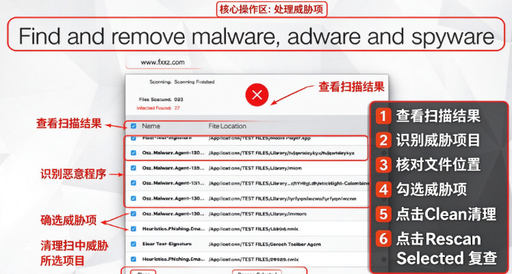 Antivirus Zap Pro for Mac Antivirus Zap Pro for Mac