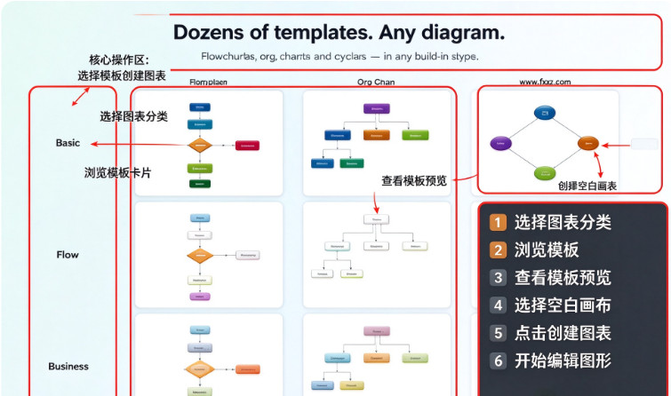 Diagrammix Mac版下载Mac原生流程图思维导图绘图工具 Diagrammix Mac版下载Mac原生流程图思维导图绘图工具