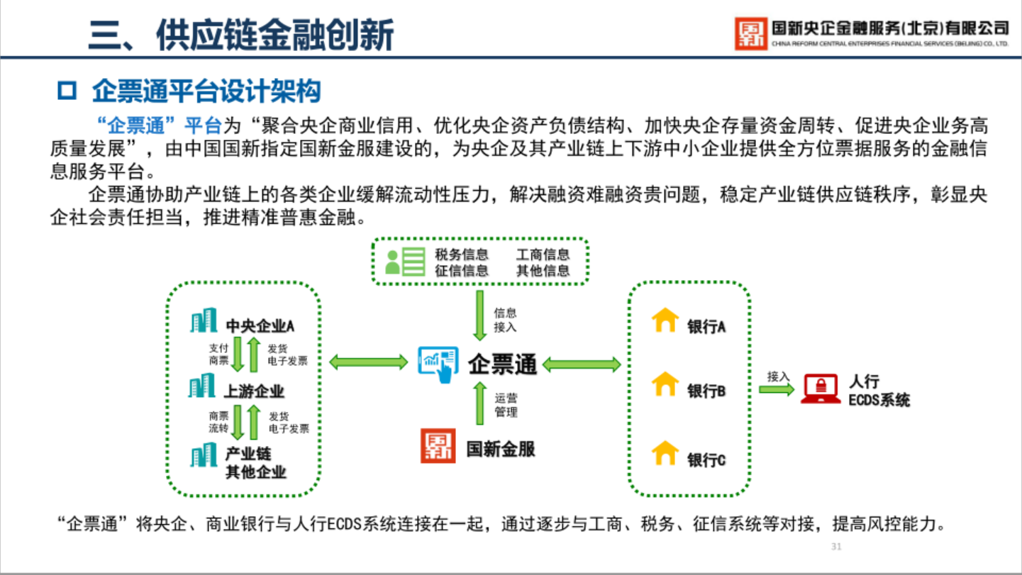 链赢平台供应链金融合作方选择经验分享
