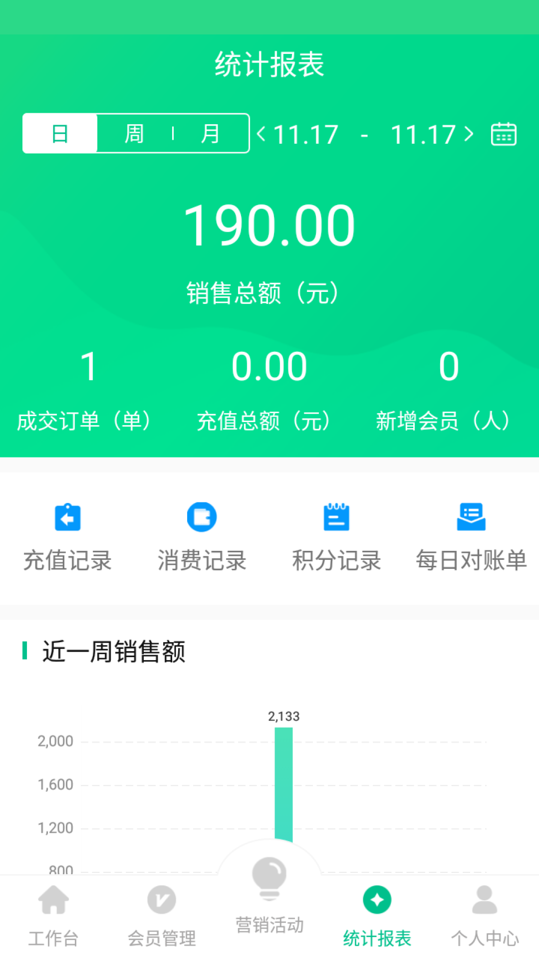 纳客会员收银系统免费版 免费功能 会员管理 收银界面