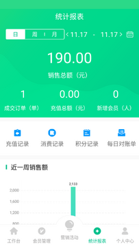 �ɿͻ�Ա����ϵͳ��Ѱ� ��ѹ��� ��Ա���� ��������
