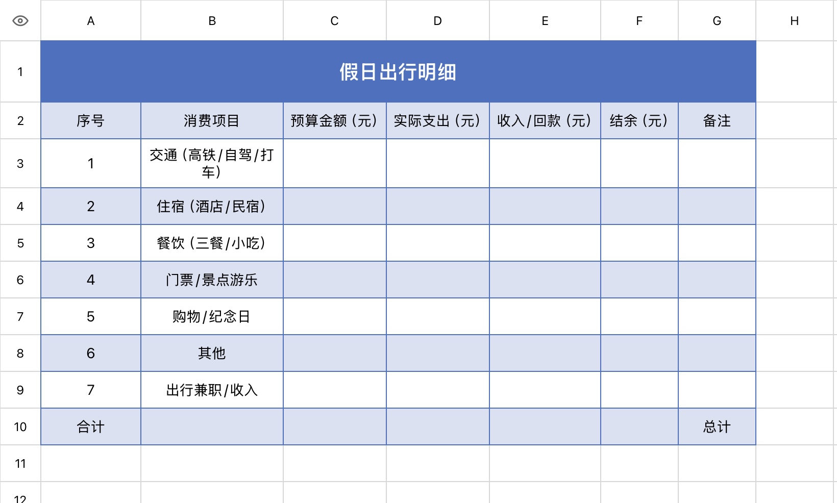 旅行计记账分账操作界面 多人出行
