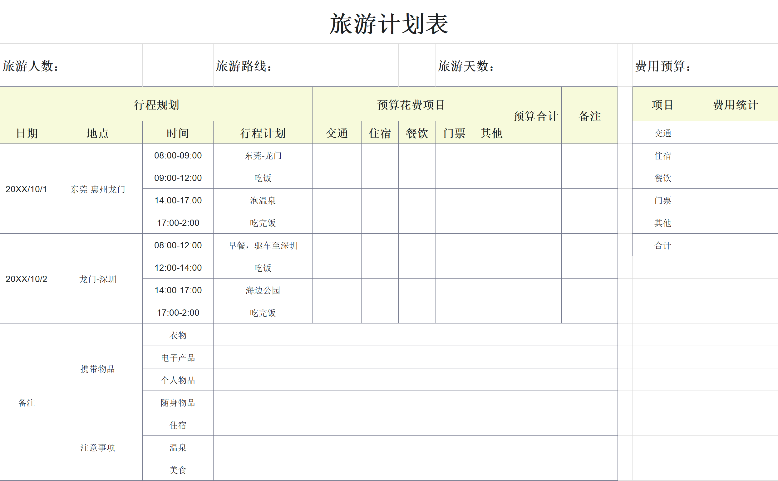 旅行计预算设置与行程规划界面展示