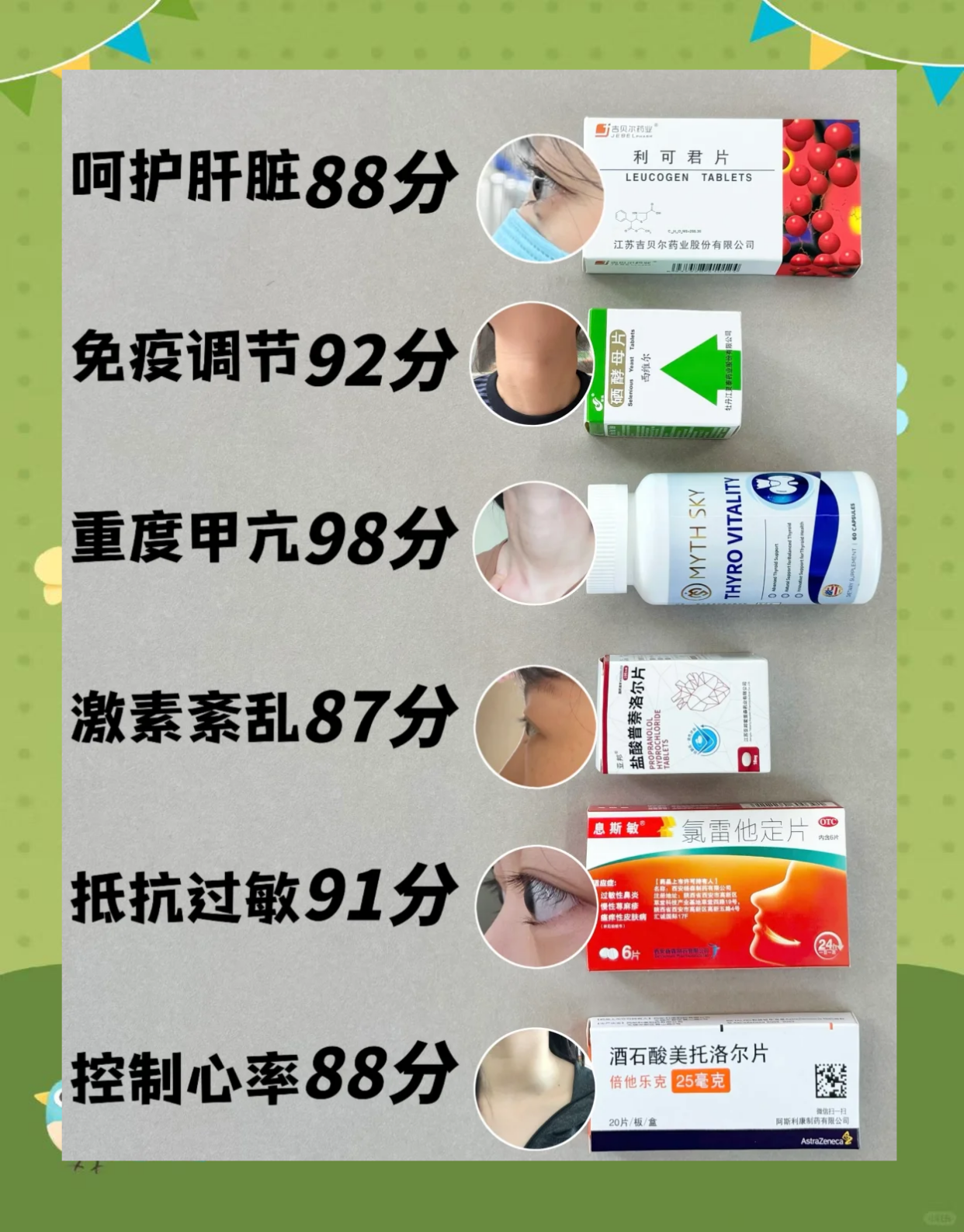 国药商城正品药品在线购买避坑经验分享配图