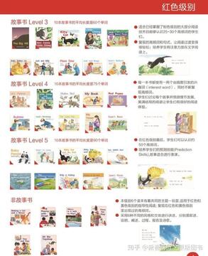 万卷英语分级阅读家长陪读使用技巧展示