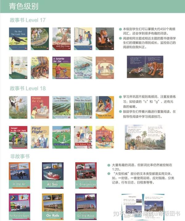 万卷英语分级阅读全套级别展示及使用场景实拍