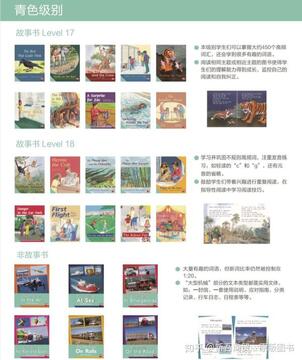 万卷英语分级阅读全套级别展示及使用场景实拍