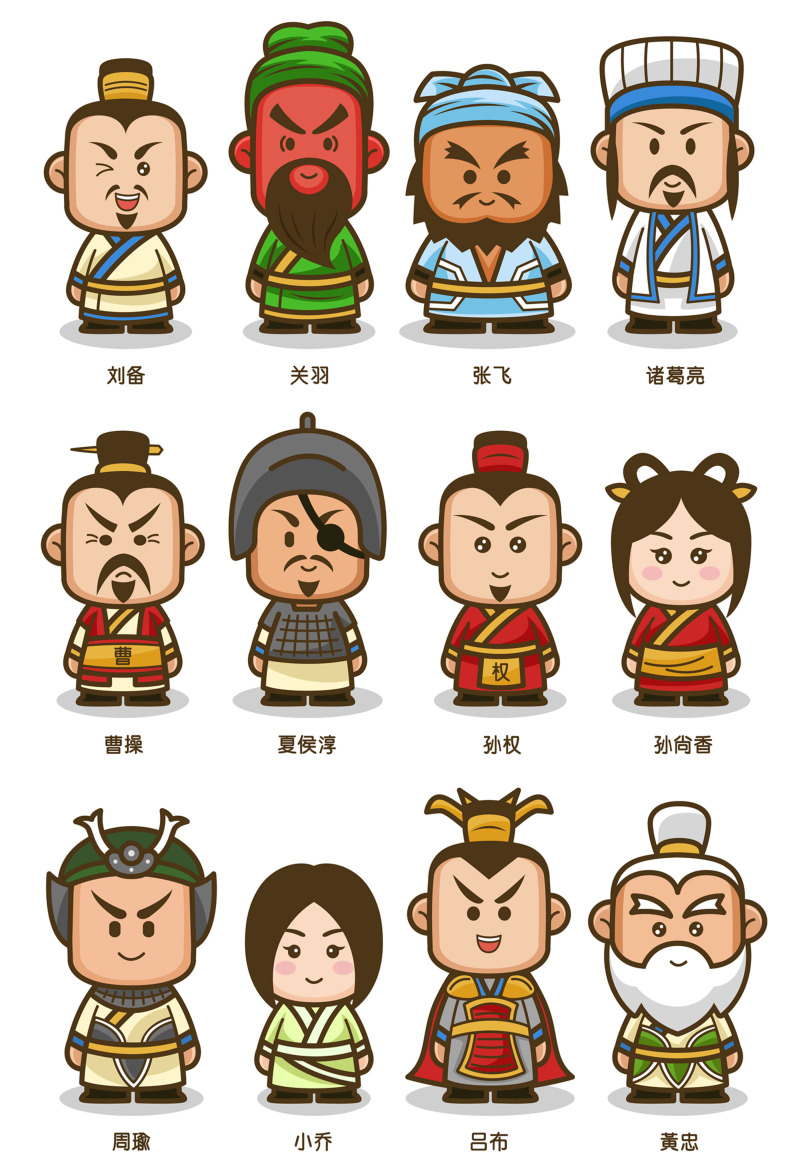 小小诸葛Q版三国人物卡通壁纸合集