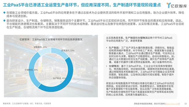 鼎捷雅典娜企业转型适用场景与行业案例
