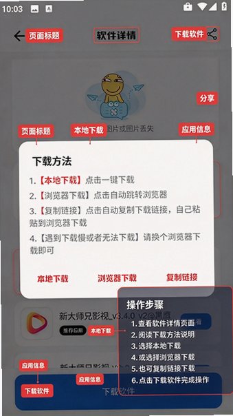 奇漫精简版最新版本v2.8.5手机版截图0