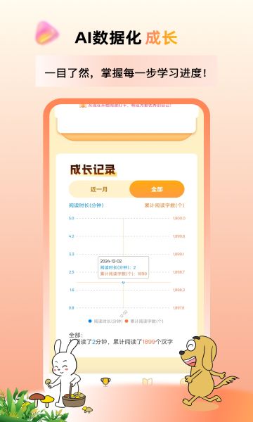 适趣高阶中文学习效果 孩子中文表达能力提升
