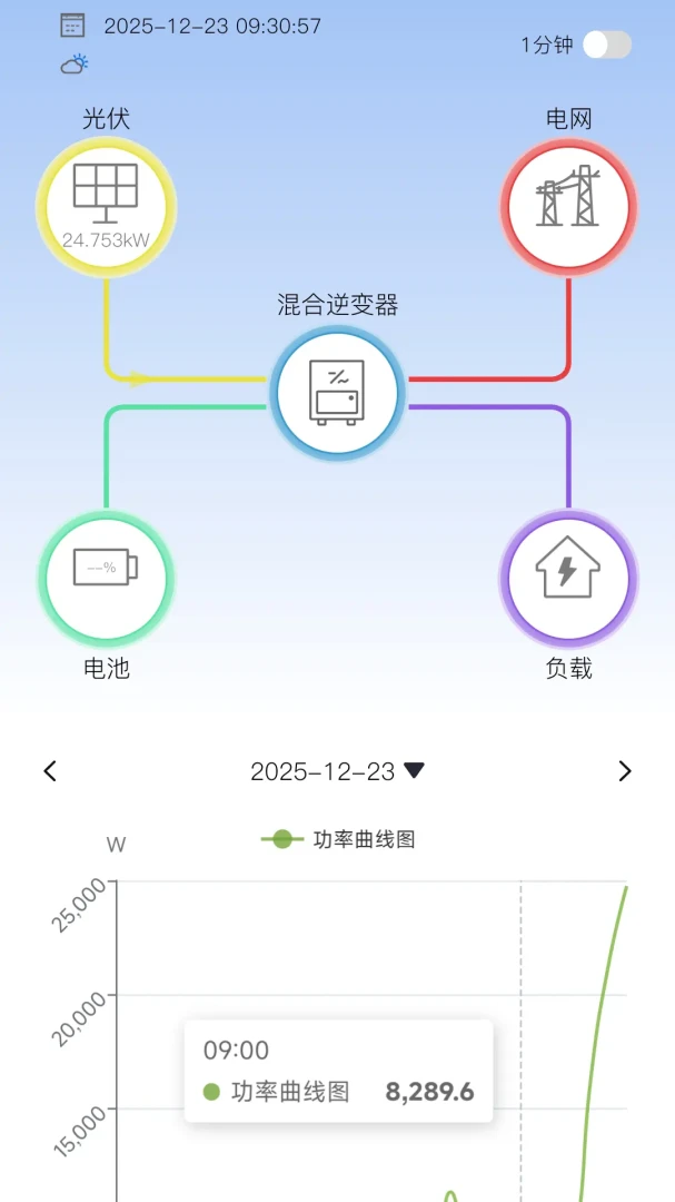 集能易光伏电站智能监控v4.5.0安卓版截图1
