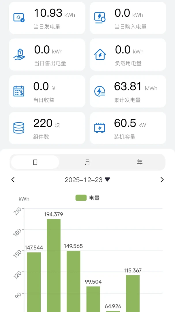 集能易光伏电站智能监控v4.5.0安卓版截图2