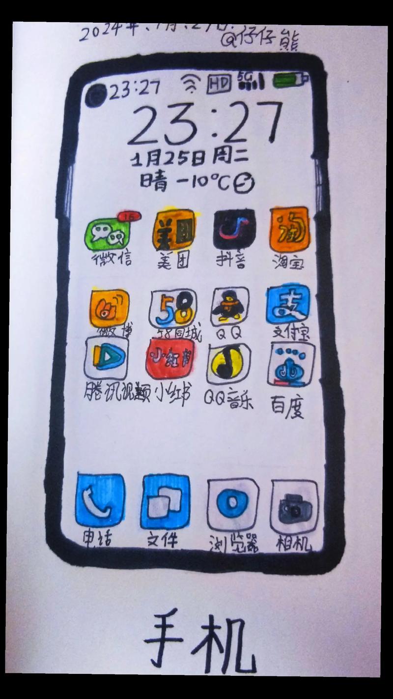 ָ�ʻ滭�������Ž̳�������ֻ��滭��Ʒչʾ