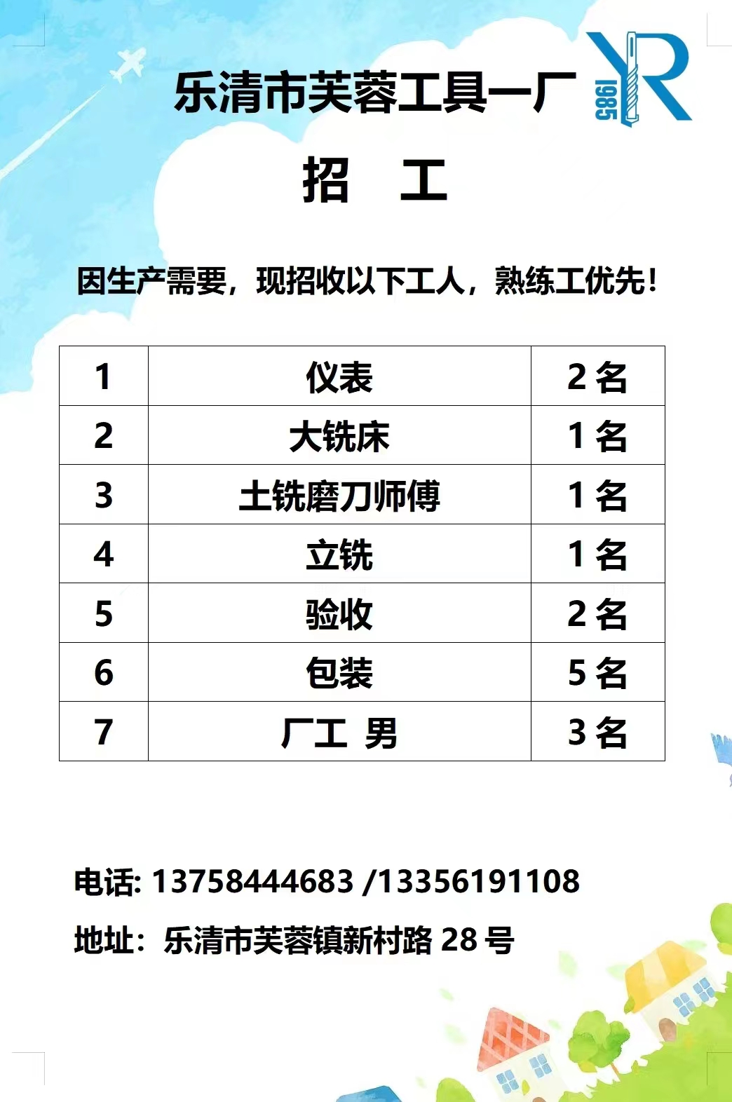 工人乐最新招聘信息汇总 找工作必看的岗位实拍图