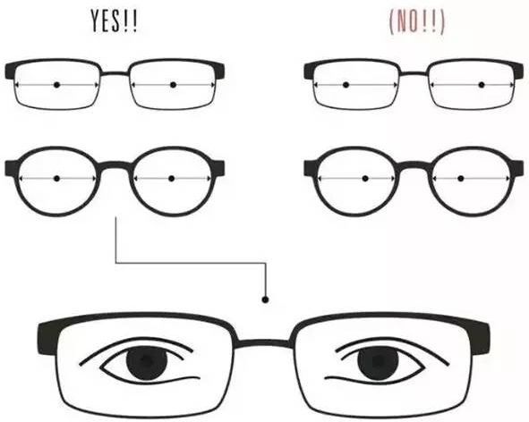 1376 Eyewear����С�������ʵ��Ա�