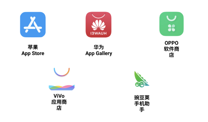 Wiruo Store����Ӧ���̵�app���°泣��������������ͼ