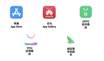 Wiruo Store����Ӧ���̵�app���°泣��������������ͼ