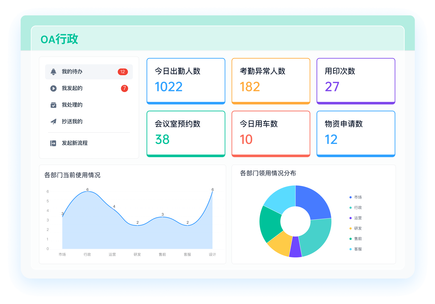 私脉官方正版 常见问题 多设备登录 官方渠道 配图
