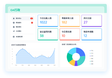 ˽���ٷ����� �������� ���豸��¼ �ٷ����� ��ͼ