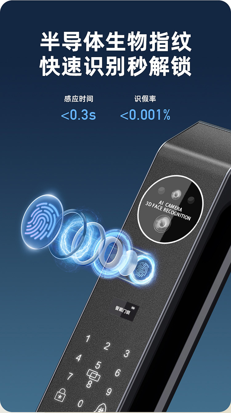 智能锁小宝半导体指纹识别模块特写图